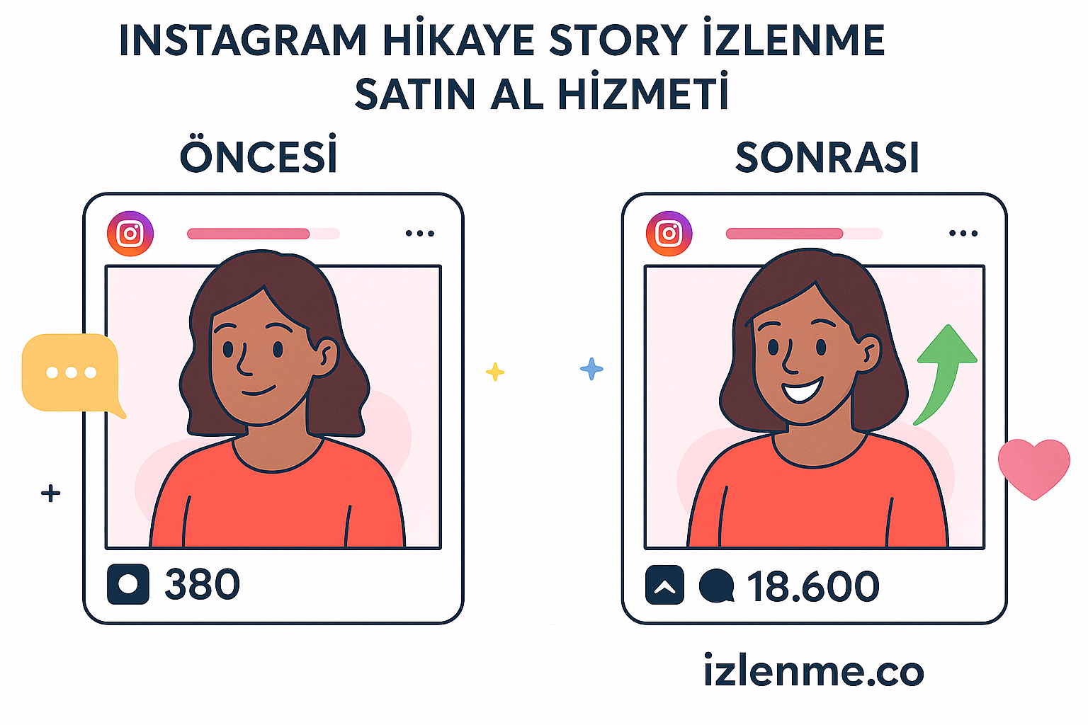 Hikaye Story satın alma görseli