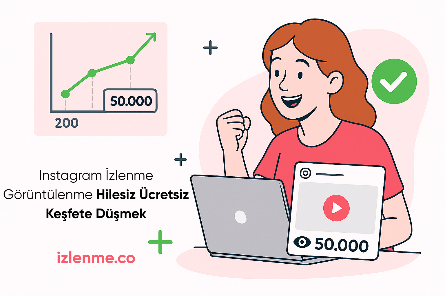 Görüntülenme sosyal medya sitesi