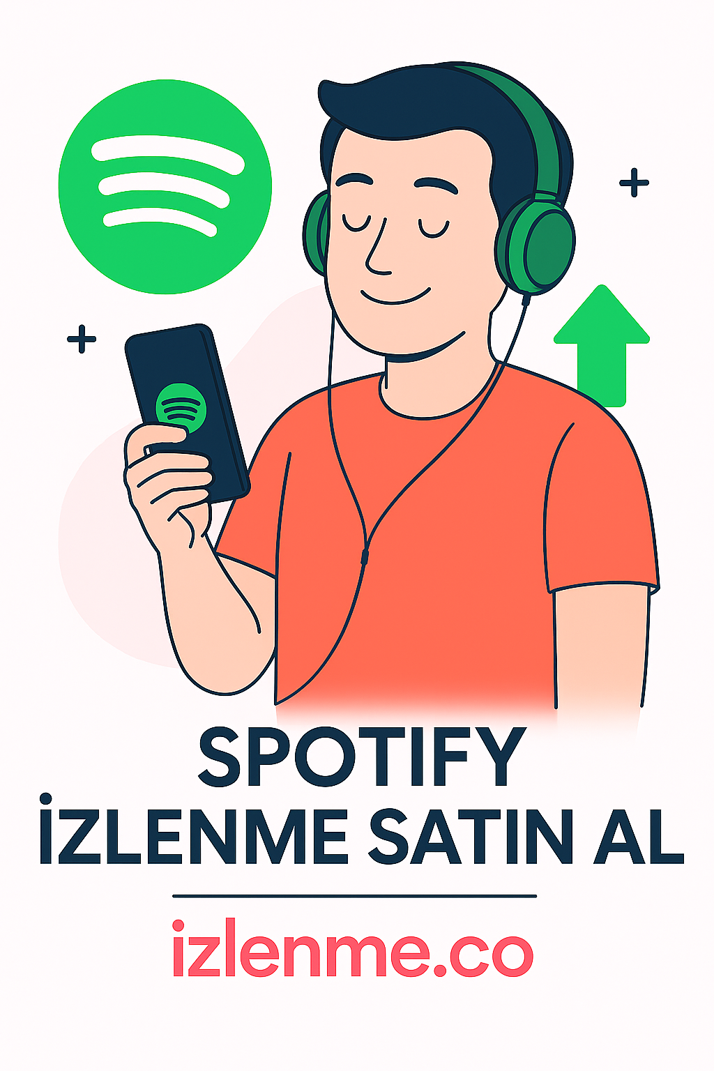 Gerçek ve Kalıcı İzlenmeler