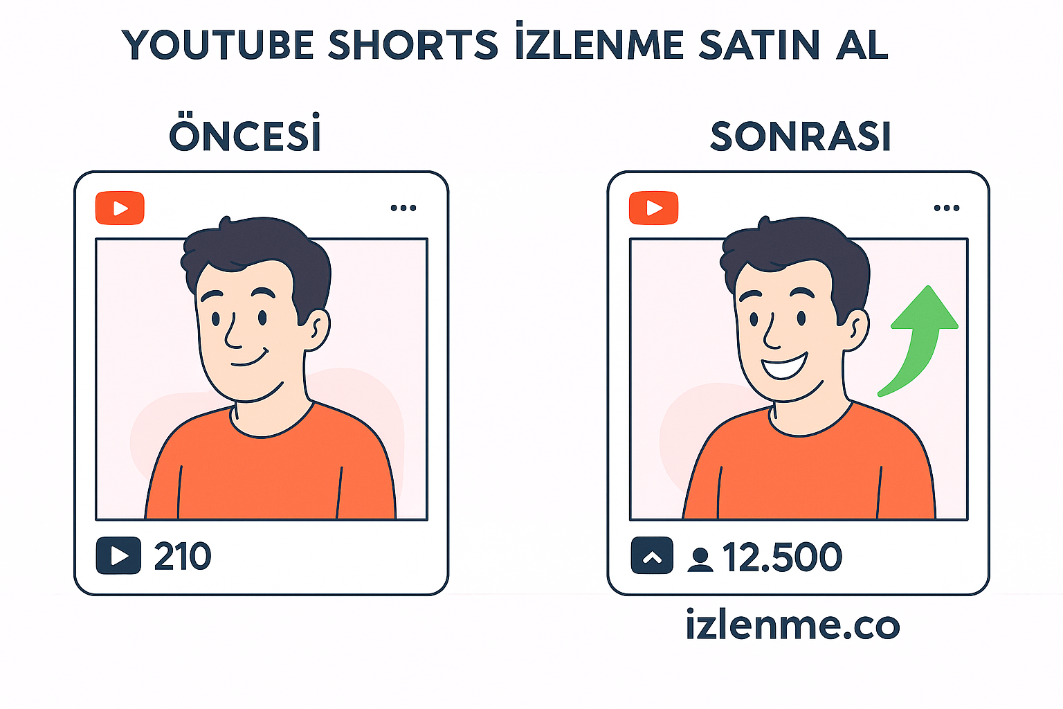 Shorts satın alma görseli